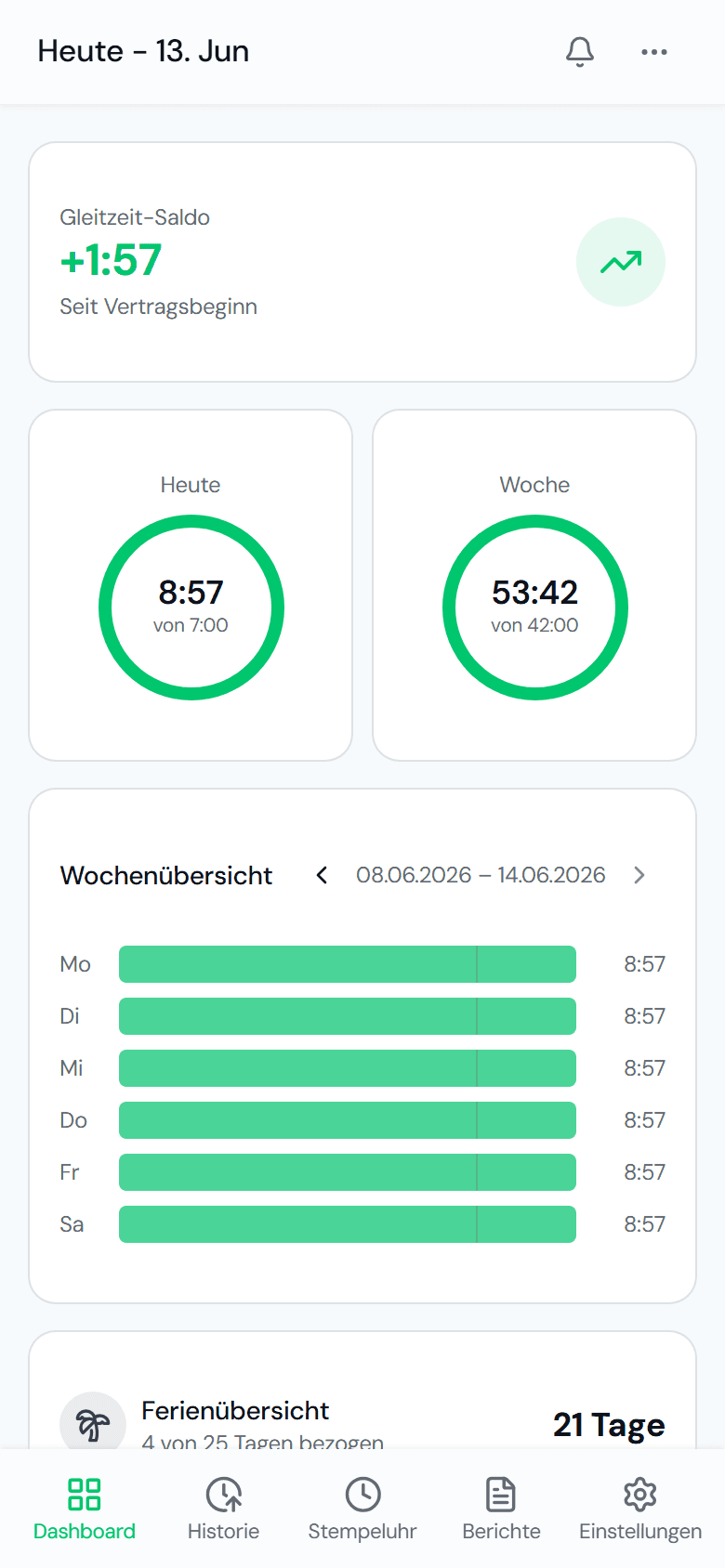 Dashboard der Stempli-App mit Gleitzeit-Saldo und Fortschrittsringen